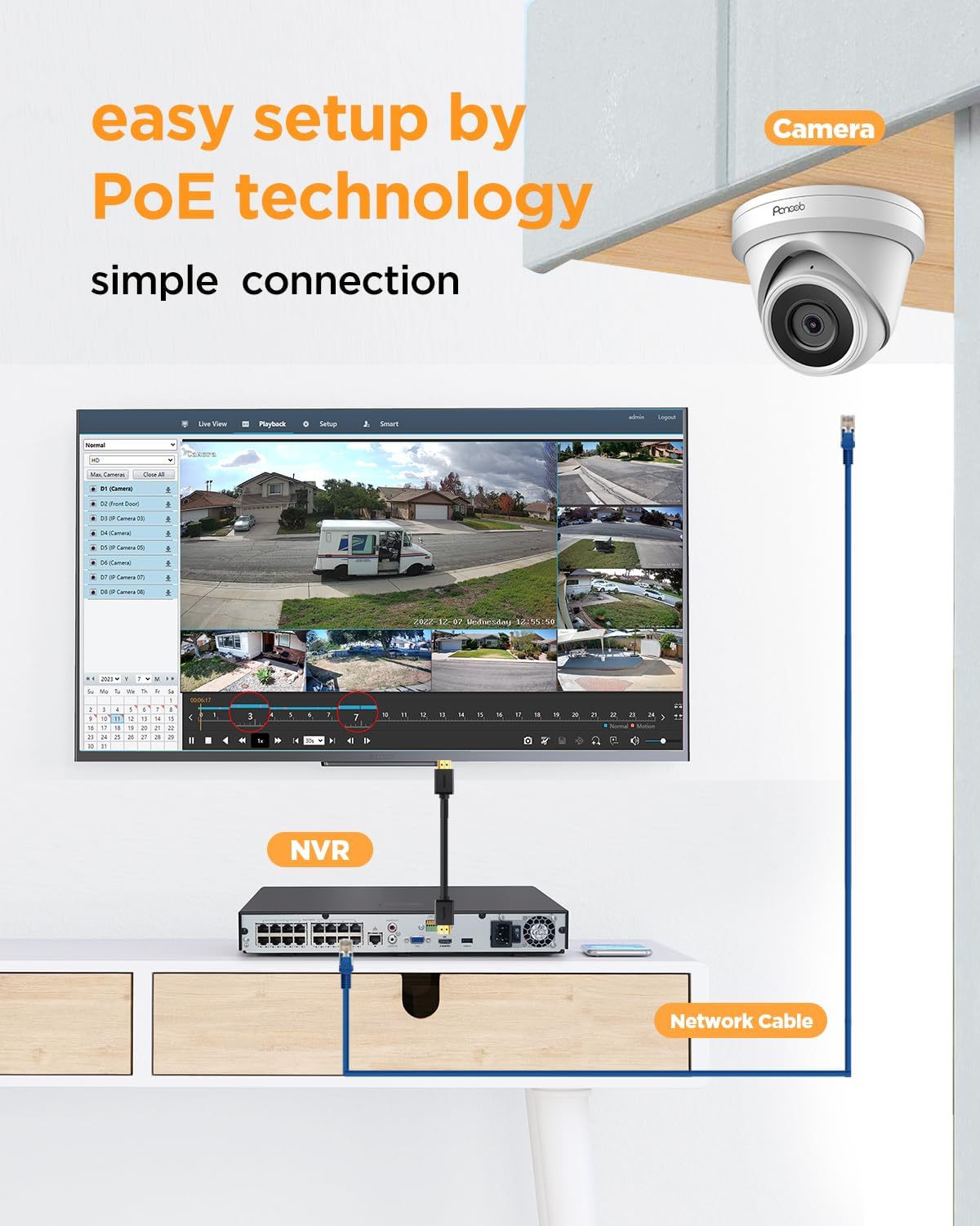 16 Channel Security Camera System, 12x 5MP Wired IP Turret Dome PoE Camera Outdoor, AI Human Detection, Built-in Mic, Remote Access, 4K 16 Channel NVR 4TB HDD for 24-7 Recording, PD93A1216-5M