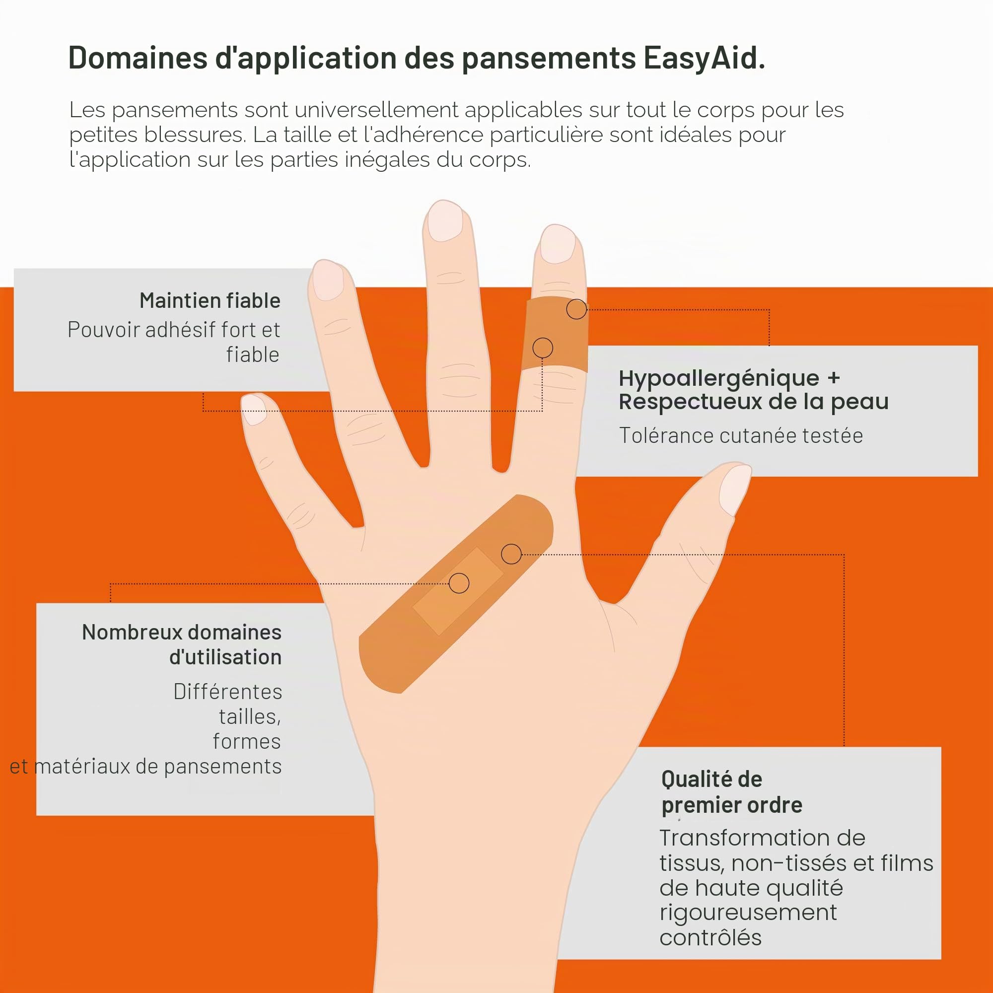 ACTIOMEDIC I EasyAid Distributeur de pansement DETECT, Comprenant 90 sparadras bleus détectables pour l'industrie alimentaire, Avec système kanban et matériel de fixation murale, Trousse de secours