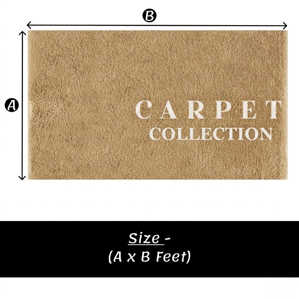 Product Variant View
