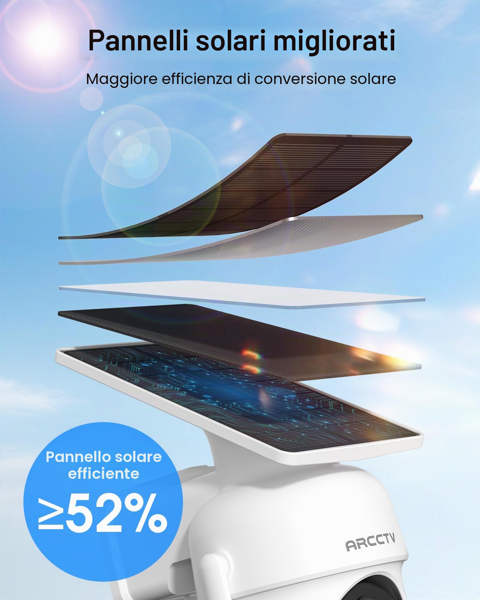 ARCCTV Telecamera di Sorveglianza per Esterni, Telecamera Batteria Esterno | 100% Wireless, Rotazione a 360°, Rilevamento del Movimento, Pannelli Solari Integrati, Adatta per Kit Telecamere ARCCTV
