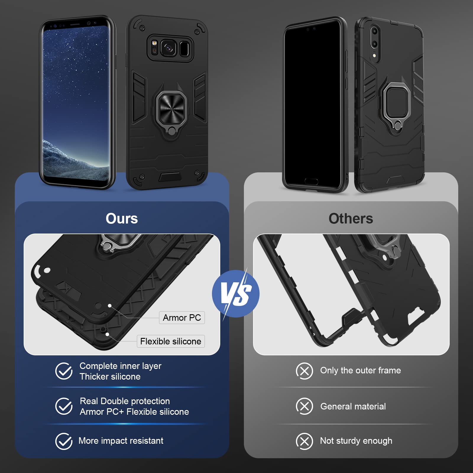 Funda para Xiaomi Redmi Note 15 Pro 5G, Carcasa Antigolpes con Soporte anular metálico, Case Protectora de Grado Militar, Azul — view 639