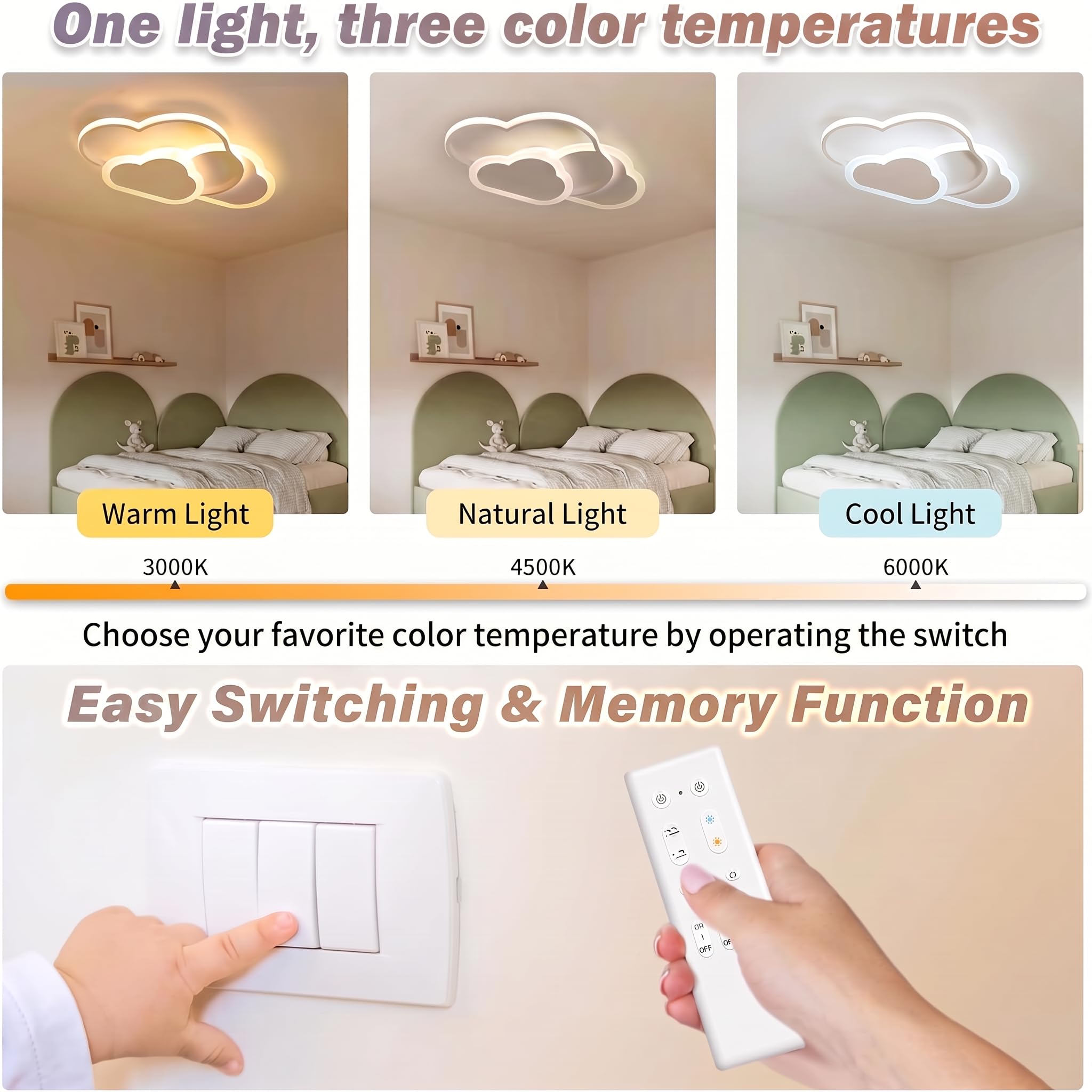 Plafonnier LED pour enfants 48W, 62 CM Lámpara de techo LED Regulable con Control Remoto 3000-6000K, Plafón Led Techo Lámpara LED de Nubes Luces para Dormitorio de bebé