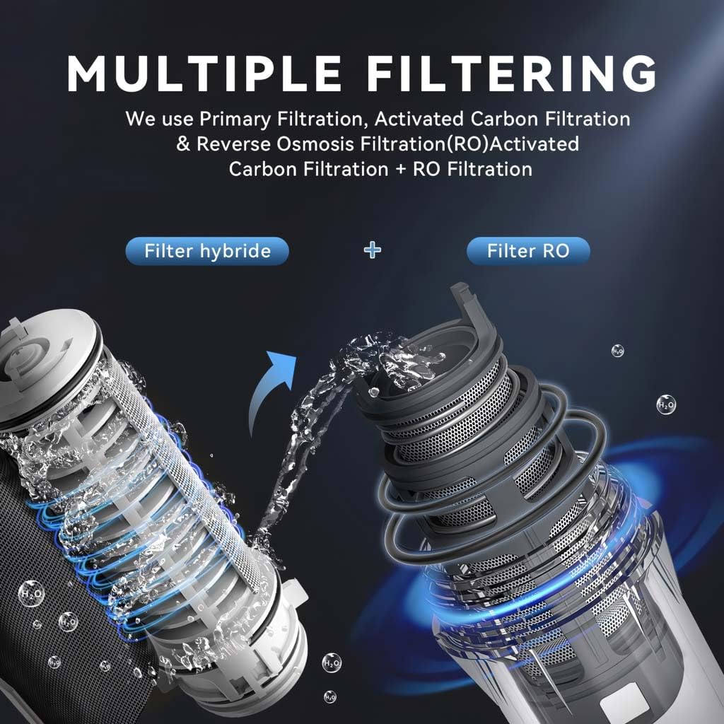 Ultra-Efficient PVC Removing Water Purifier - 7.13Gal Capacity