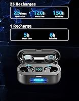 Vista 4 de Auriculares inalámbricos V5.3 Bluetooth compatibles con pantalla LED Xiaomi Redmi Note 9 Pro Max, micrófono 8D Bass IPX4 impermeable/resistente al