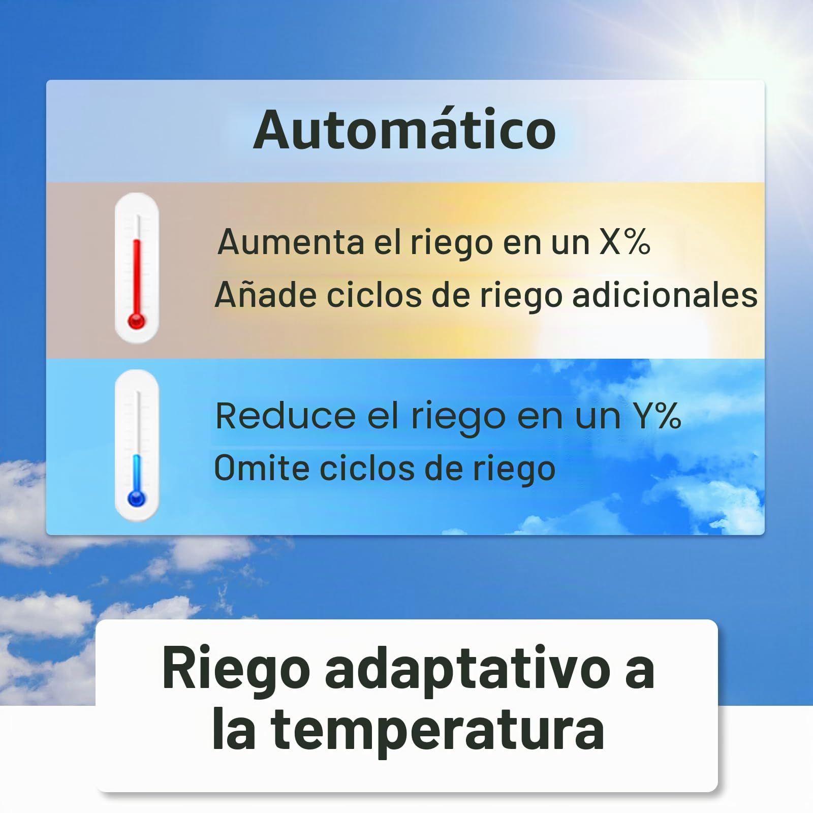 LinkTap ValveLinker 1 Zona Programador de Riego & Gateway, Anti-Helada | Control Remoto Smart, Compatible Electroválvulas DC Latching, Alimentación Flex, Caudalímetro 1" & 2" Opcional, Largo Alcance