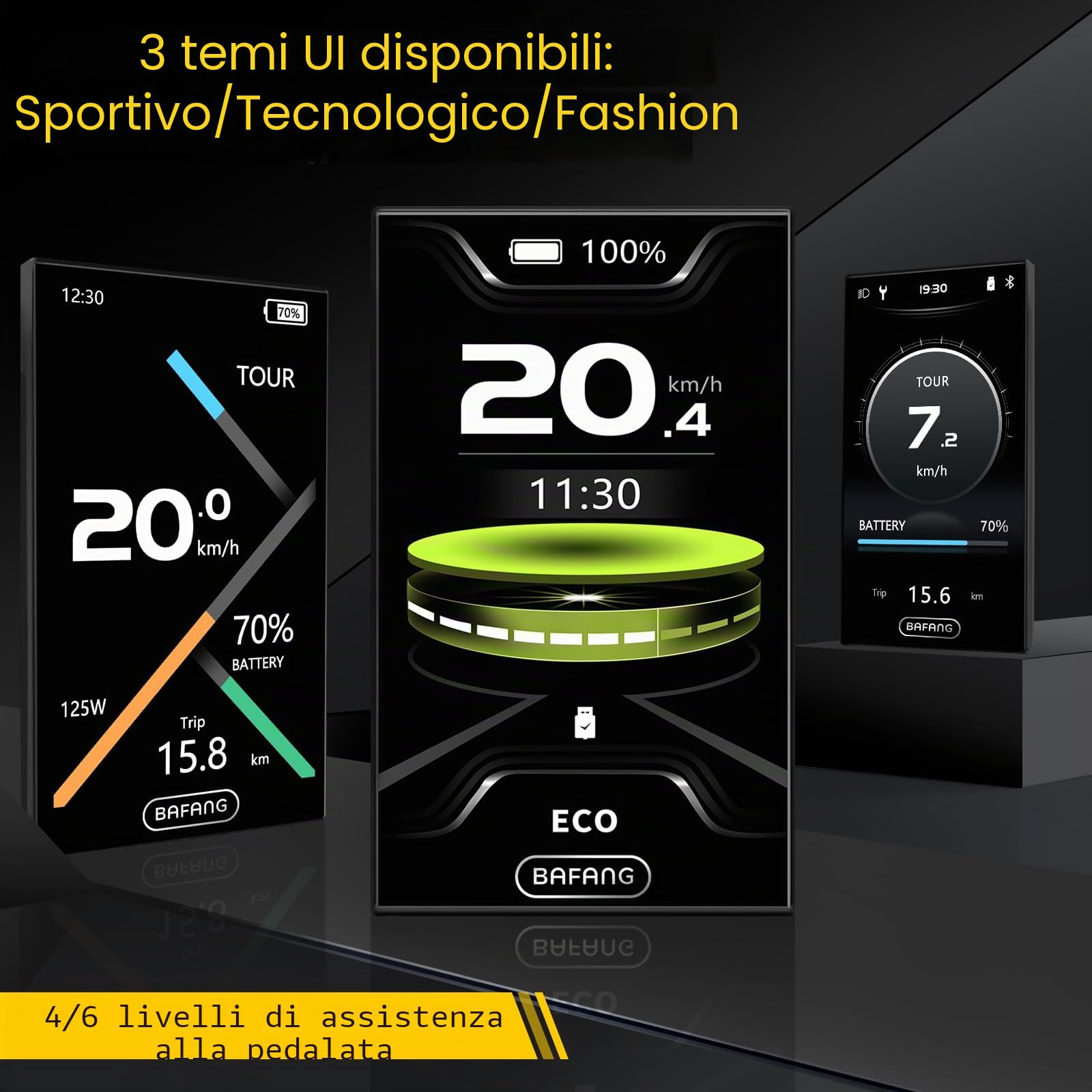Bafang Display C010 per M400, M500 Mid Motor 0 – 6 livelli di pedalata assistita eBike Computer Display con retroilluminazione automatica CAN Protocollo