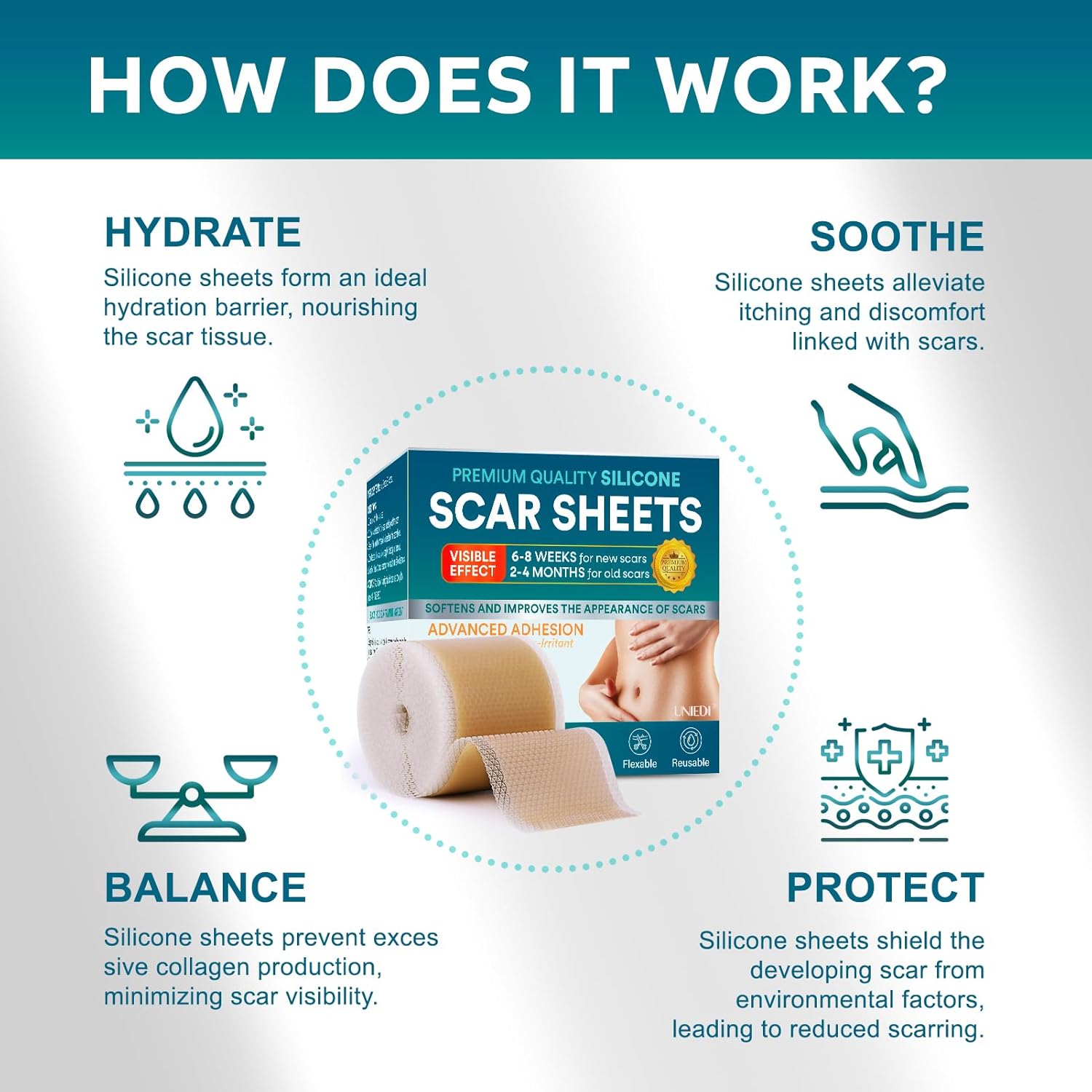 Silicone Scar Sheets, Silicone Scar Tape(1.6"x 120" Roll-300CM), Silicone Tape for Scars, Scar Tape for Surgical Scars, Silicone Scar Strips for C-Section, Tummy Tuck, Keloid, and Surgical Scars - Image 6