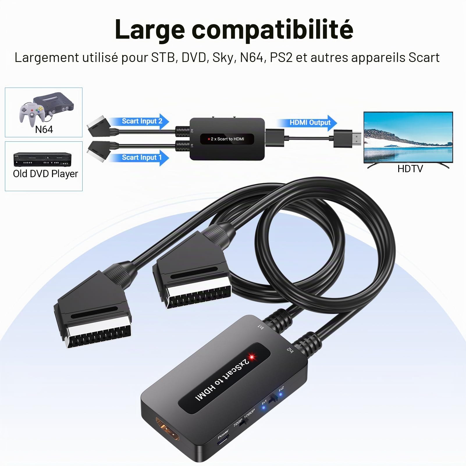 Convertisseur péritel double port vers HDMI avec commutateur de sortie 720p/1080p pour appareils péritels à afficher sur HDTV