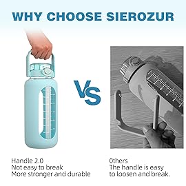 SIEROZUR 52oz Glass Water Bottle with Straw and Handle Lid Half Gallon Motivational Glass Bottle with Silicone Sleeve and Time Marker Large Reusable Sports Water Jug for Gym Home Workout