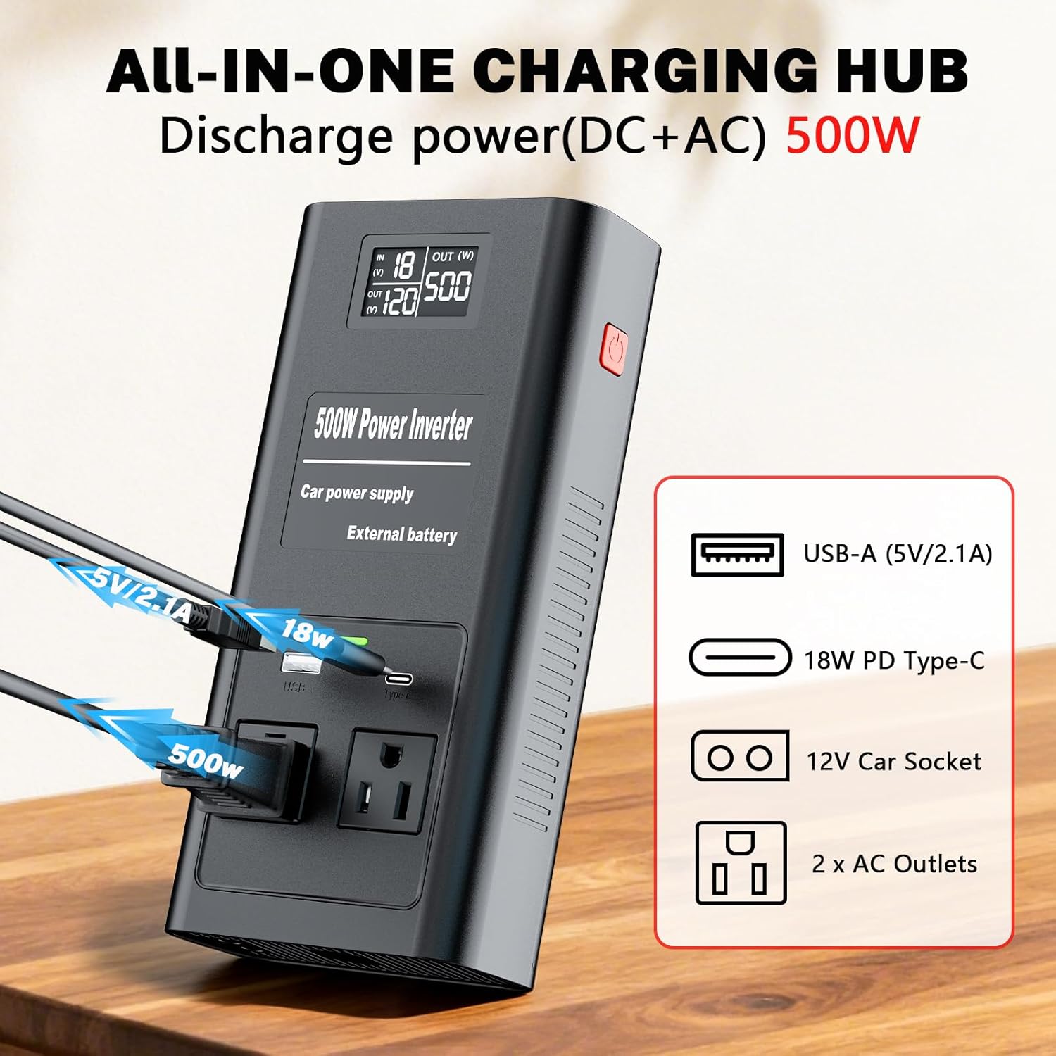 Pure Sine Wave Inverter Compatible with Ryobi 18V Battery, 2 in 1 500W 4 Ports Power Inverter Battery Charger Generator DC 20V to AC* 2 Outlets, 120V Car Charger Plug, USB&Type-C (Tool Only)