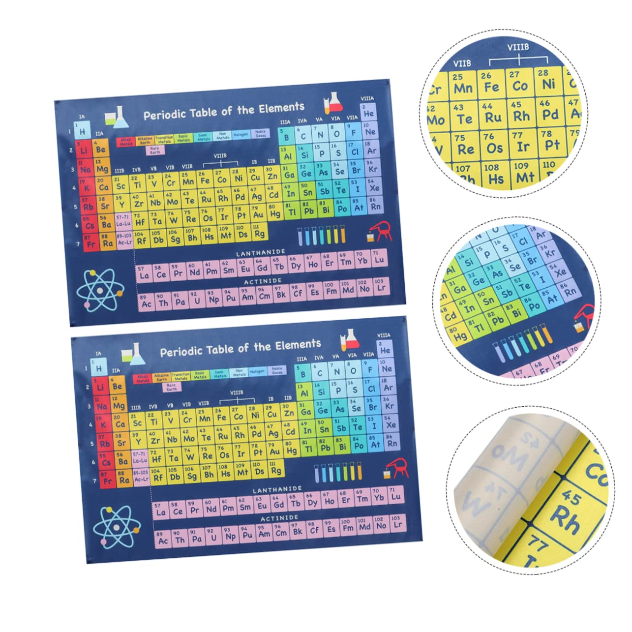 NUOBESTY 8stücke Periodensystem Poster Für Schule Chemie Elemente Lernplakat Für Junge Mädchen Dekorative Wandbilder Für Klassenzimmer Und Zuhause Lehrreiche Darstellung Der Chemischen