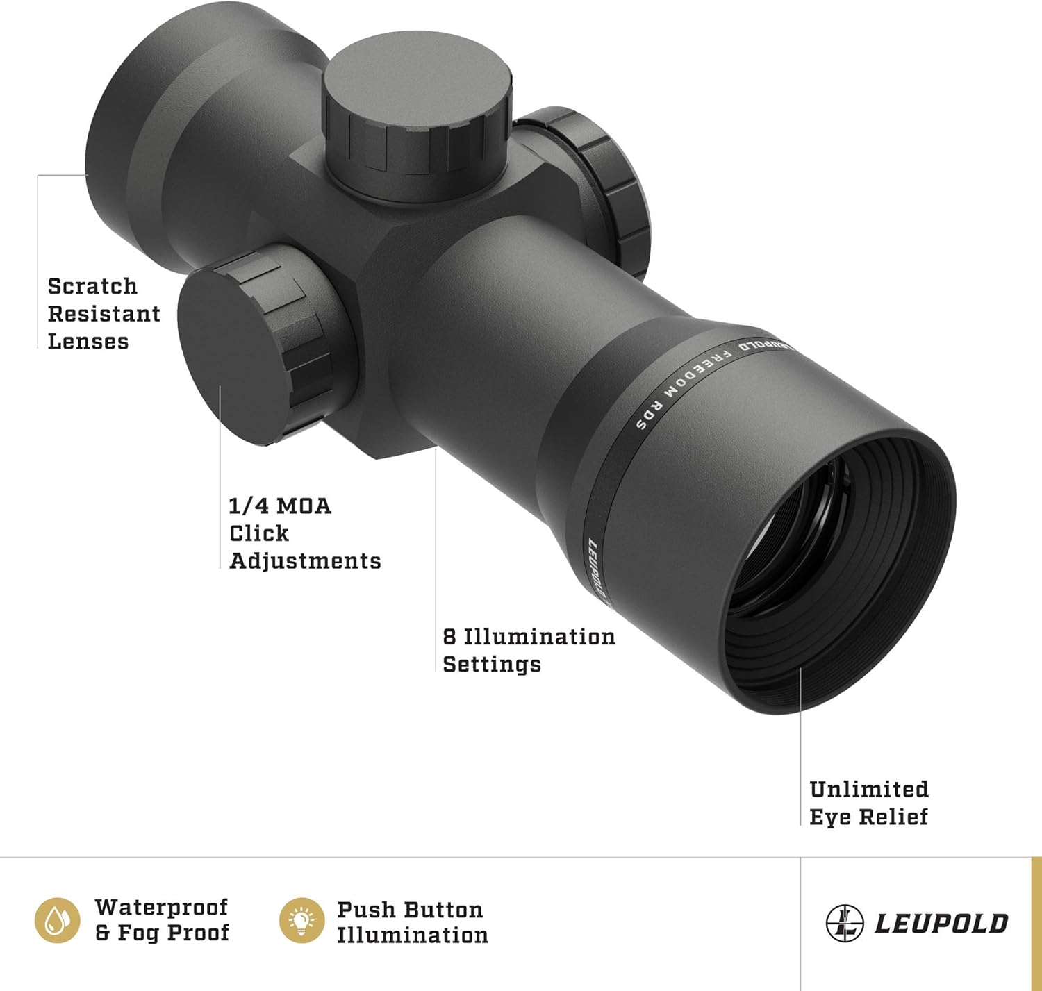 Leupold Freedom RDS