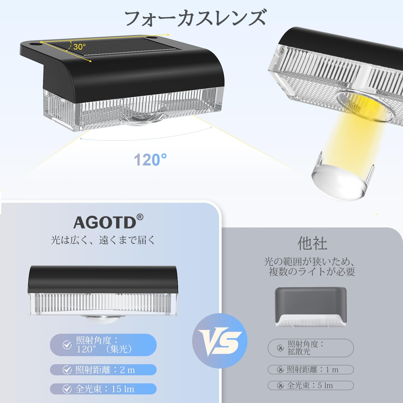 Amazon.co.jp: AGOTD ガーデンライト 屋外 防水 ソーラー ライト 自動
