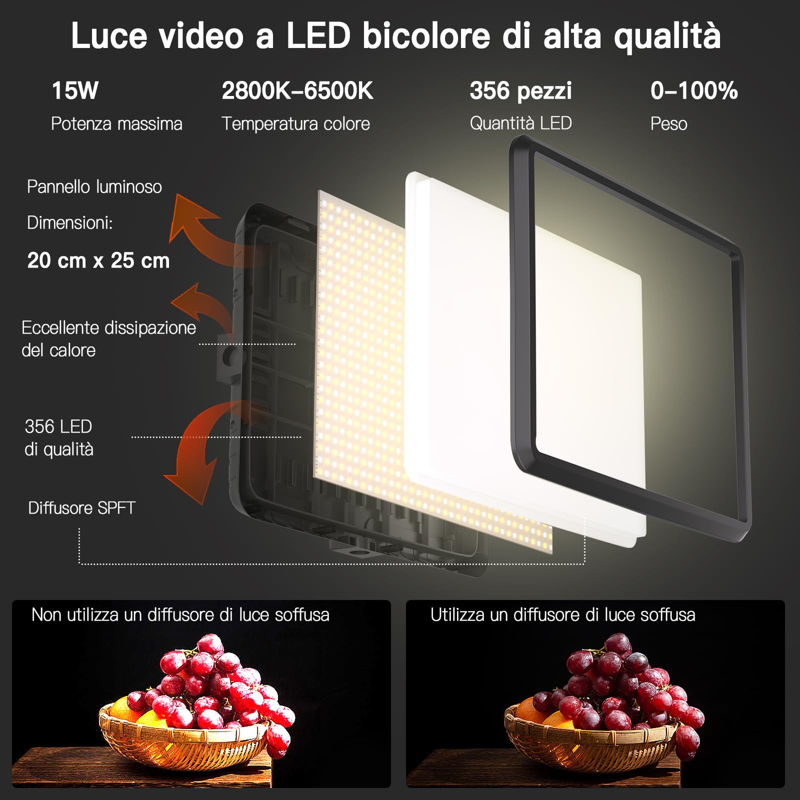 Kit di 2 Luci Video a LED, Luce da Studio Dimmerabile 2800-6500K Kit con Supporto per Treppiede e Supporto per Telefono, Luce Flusso da 185,4 cm per Fotografia Foto di Prodotti, Personaggi, Youtube