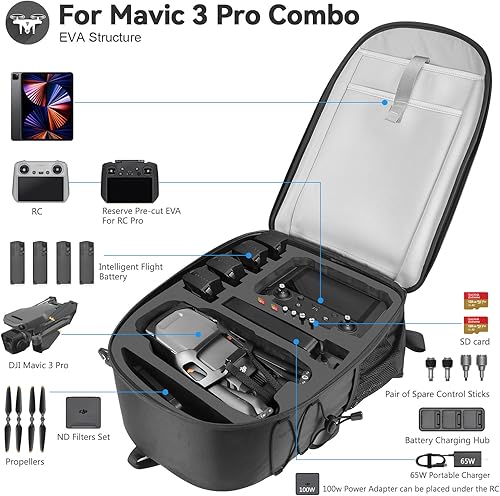 Miniatura 2 de Smatree Mochila Profesional para DJI Mavic 3 Pro, Mochila Impermeable para DJI Mavic 3 Pro ComboMavic 3 Pro Cine Accesorios para Drones (NO