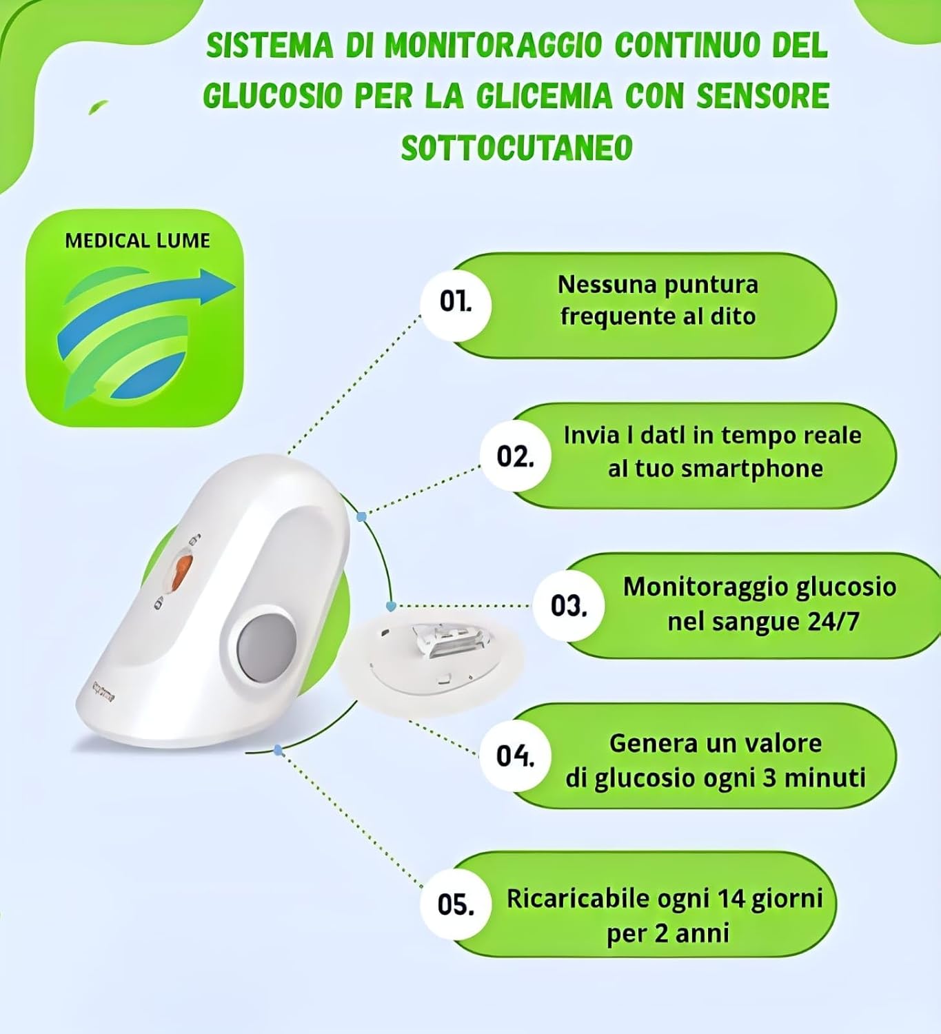 Generico CT-302 Glucose Monitoring Process