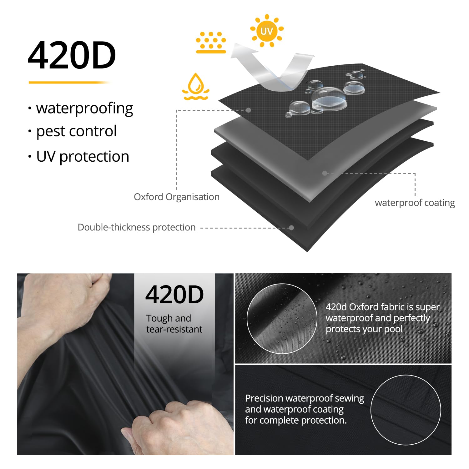 QWORK® Cobertor Piscina Redondo 460cm, Lona Cobertor Piscina, Lona Protección UV, 420D Oxford, Negro