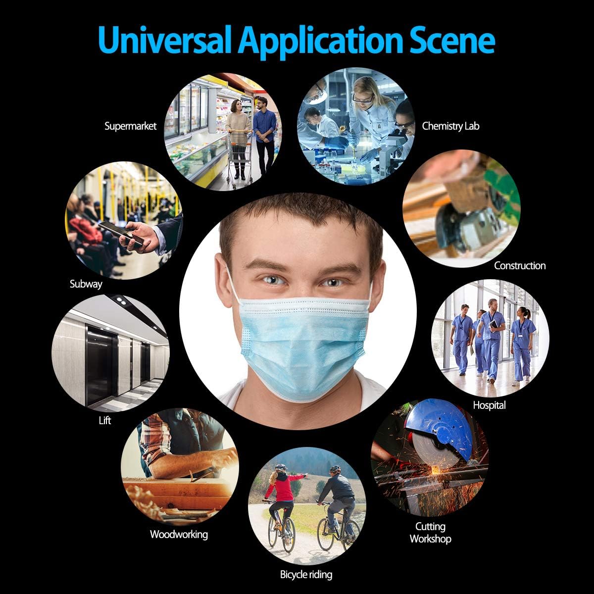 ENEGON Disposable 3-Ply Earloop Face Mask (50 Count Pack)
