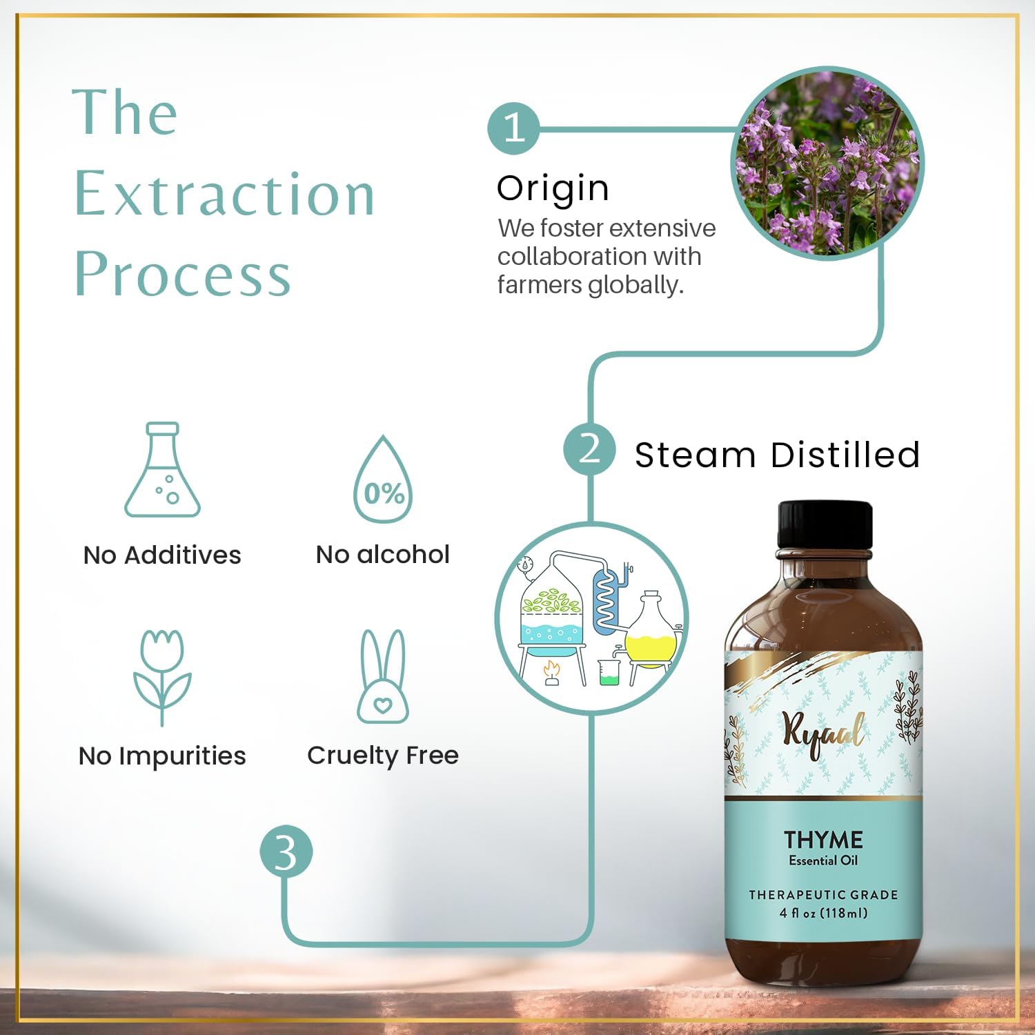 Thyme Essential Oil – Huge 4 Fl Oz – 100% Pure and Natural – Premium Grade Essential Oil for Diffuser and Aromatherapy, Skin, Massage, Candle and Soap Making Fragrance - Image 3