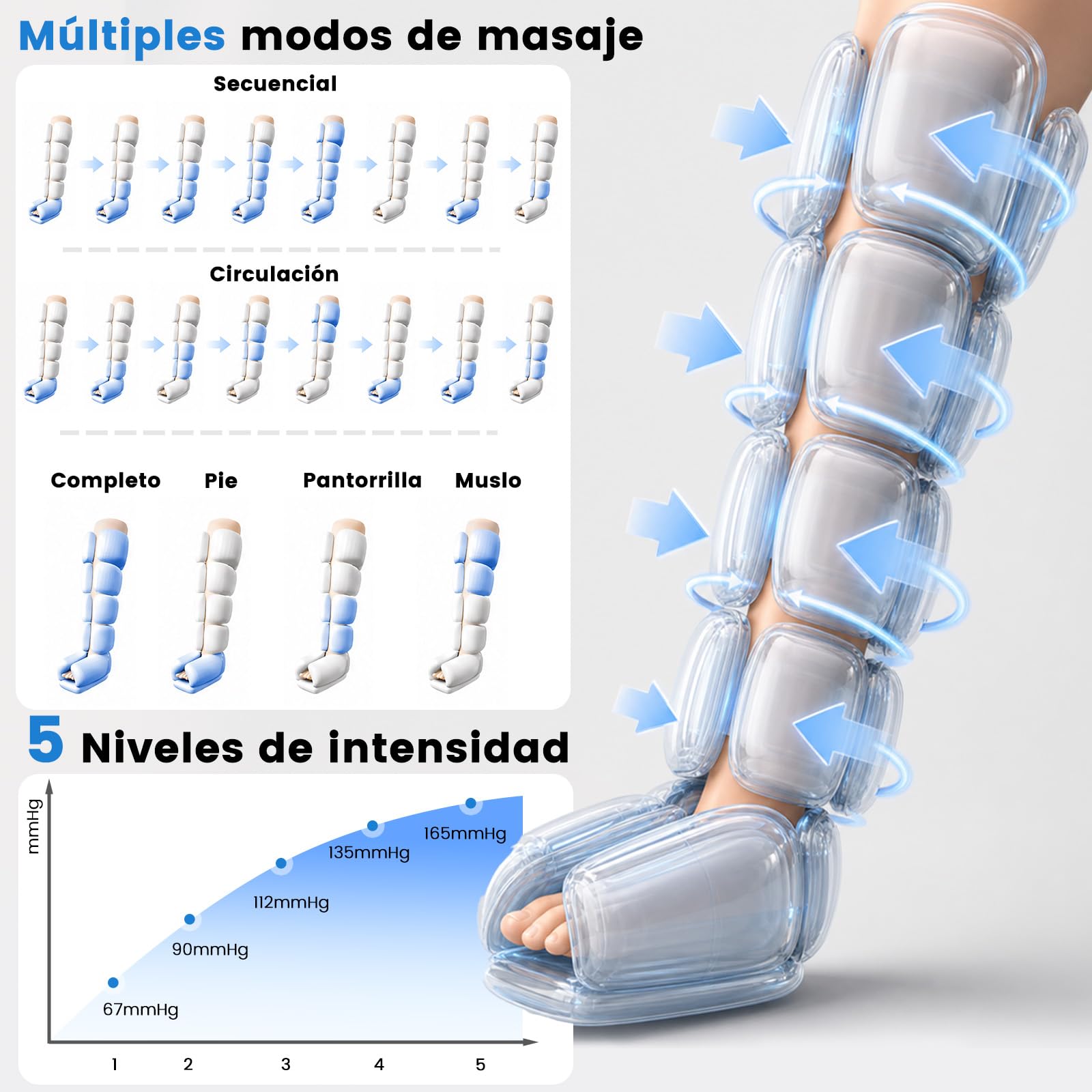 Presoterapia para Casa Relax Inalámbrico con 5 Cámaras de Aire, Botas Presoterapia Piernas Deporte con 3 Temporizadores para Pies Pantorrillas Muslos Confort Piernas Cansadas Relajación Muscular - XL