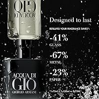Vista 7 de GIORGIO ARMANI Acqua di Gio Parfum Fl Oz