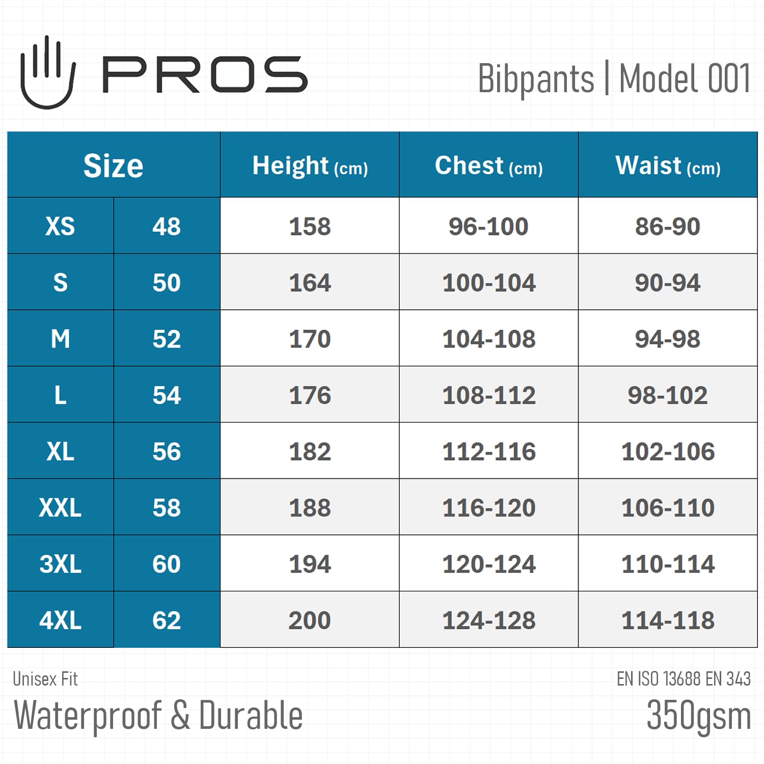 PROS 001 Regenhose Wasserschutzlatzhose Latzhose Arbeitshose Herren Damen EN ISO 13688 EN 343 Schweißnähte Plavitex Winddicht wasserdicht Outdoor grün (54)