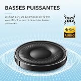 soundcore by Anker Q20i Hybrid Active Noise Cancelling Foldable Headphones, Wireless Over-Ear Bluetooth, 40H Long ANC Playtime, Hi-Res Audio, Big Bass, Customize via an App, Transparency Mode (Black) - 3