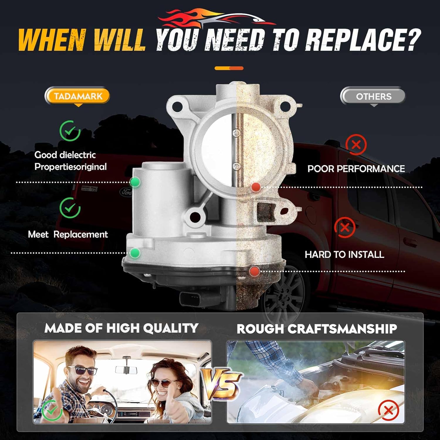 Electronic Throttle Body Fit for Ford for C-MAX (DM2) 2007-2010,for Fiesta 2005-2008, for S-MAX (WA6) 2006-2014,Replace for 1537636, 1362955