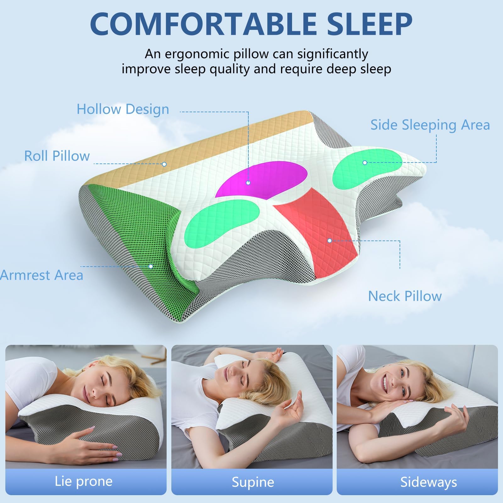 JINER Cuscino Cervicale per Dormire, Cuscino Ortopedico in Memory Foam, Cuscino Ergonomico Cervicale per Dormire sul Fianco con Federa Sfoderabile e Lavabile, 62x37x10/12cm