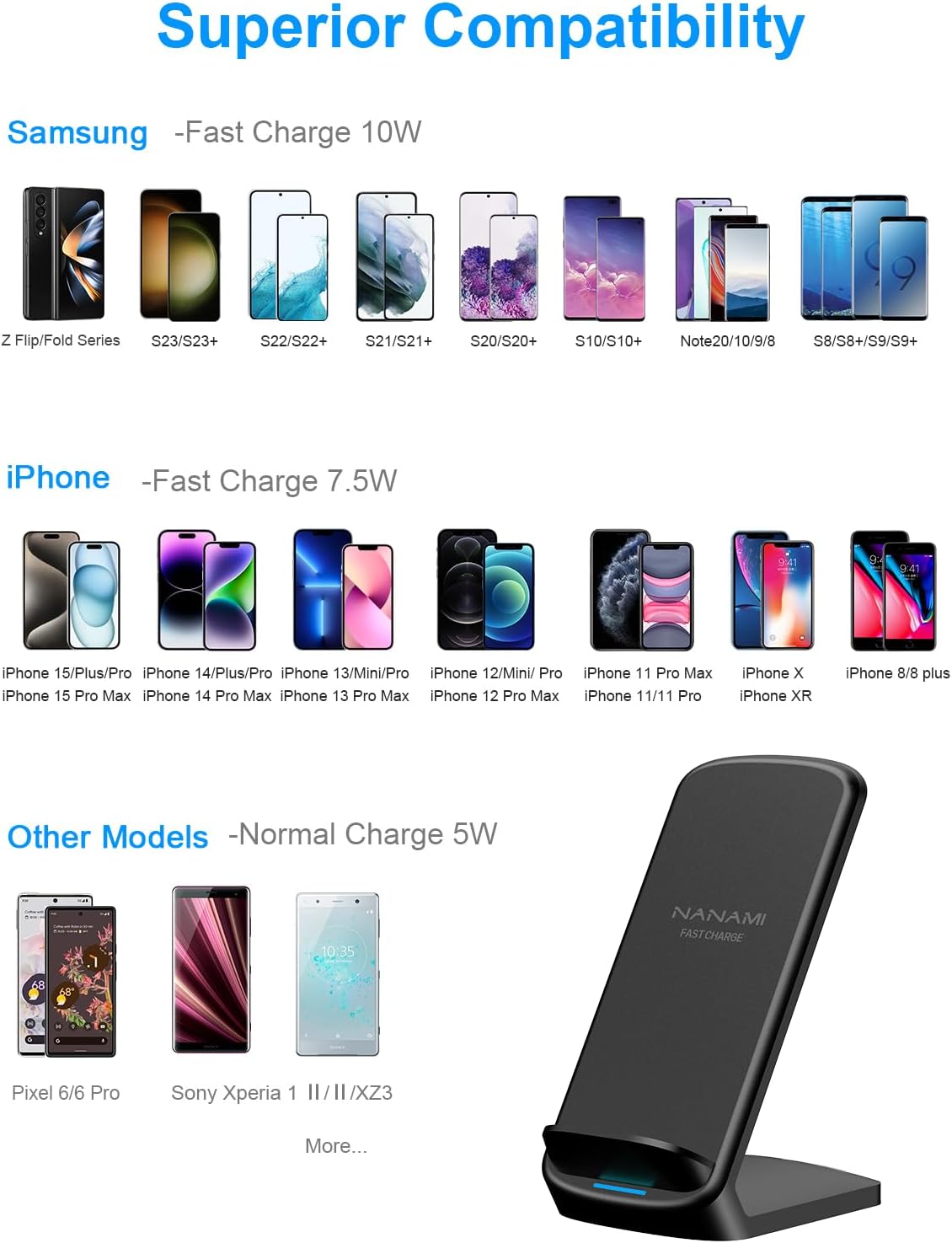 Wireless Charger - NANAMI Wireless Charging Stand with USB C Charger 30W Wall Charger PD3.0 Fast Charging for iPhone 15/14/13/12/SE 2020/11 Pro/8, Samsung Galaxy S24/S23/S21/S20/S10