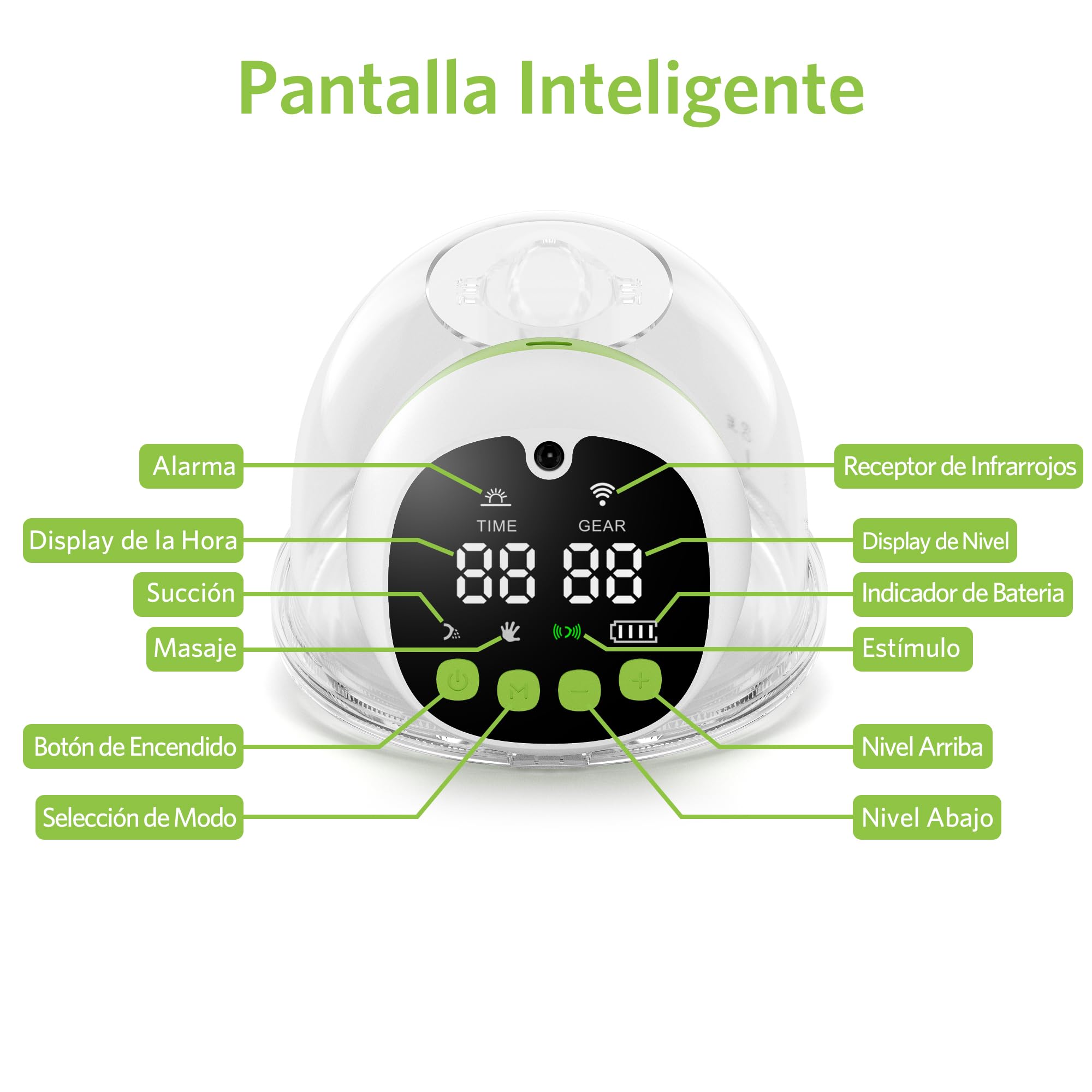 BESTEK Sacaleches Eléctrico Portátil con Control Remoto, 3 Modos y 9 Niveles, Extractor de Leche Silencioso y Recargable por USB-2 Piezas
