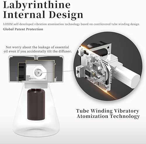 Miniatura 3 de LOXIM Twilight - Difusor de aromaterapia - Tecnología de nebulización para aceites esenciales, luz LED opcional, sin agua, súper silencioso,