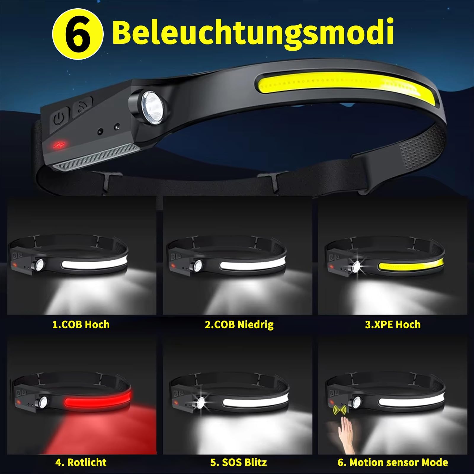 Reiteag Adventurre Shop Light Stirnlampe Led Wiederaufladbar, 230°Wide Stirnlampe Rotlicht, Kopflampe Sensor Headlamp, Wasserdichte Mit Kopflampe Joggen