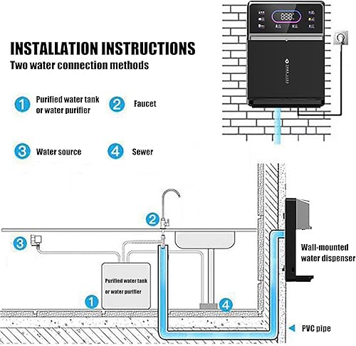 Miniatura 7 de Dispensador de agua caliente instantáneo, enfriador de agua montado en la pared para calentamiento rápido y cerraduras infantiles, dispensador de 6