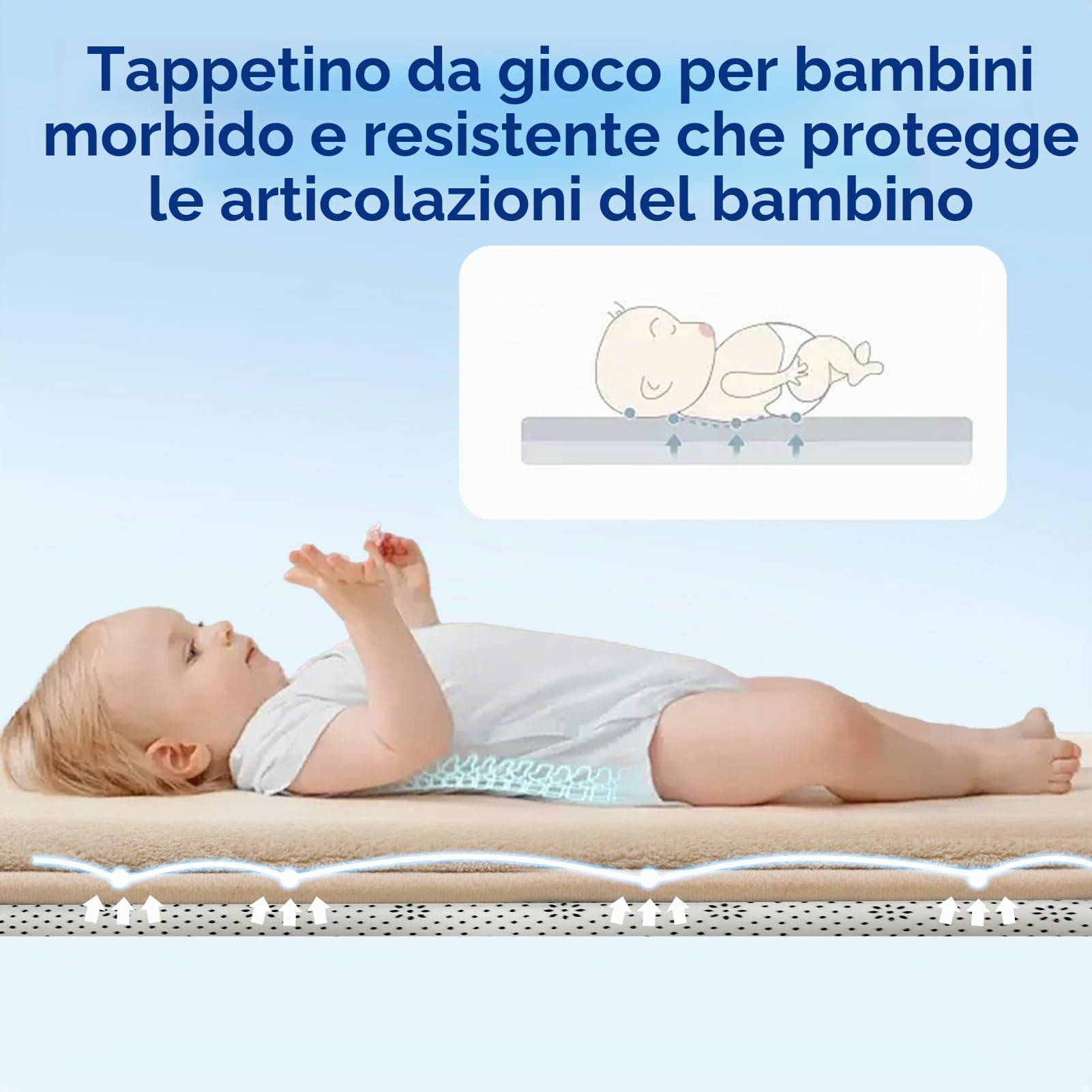 Wdmiya Tappeto Neonato, Tappeto Gioco Bambini 150 * 200 * 3cm, Tappetos Morbido Bambini in Flanella, Tappetos per Gattonare Neonato Antiscivolo, Adatto per Box e Aree Gioco per Bambino(Beige)