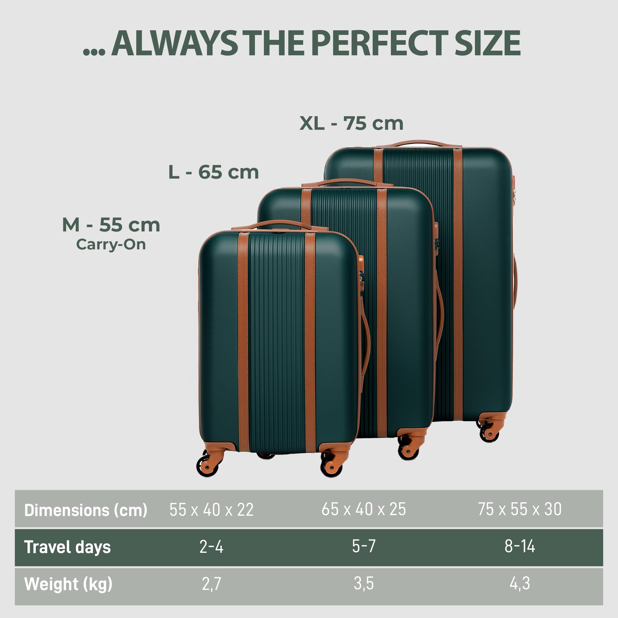 FERGÉ Zestaw walizek z twardą obudową, 3-częściowy Milano walizka na kółkach – bagaż podręczny 55 cm, L i XL, 3 sztuki, walizka na kółkach, 4 kółka, 100% ABS, zielono-brązowy., 3er Set, Zestaw walizek