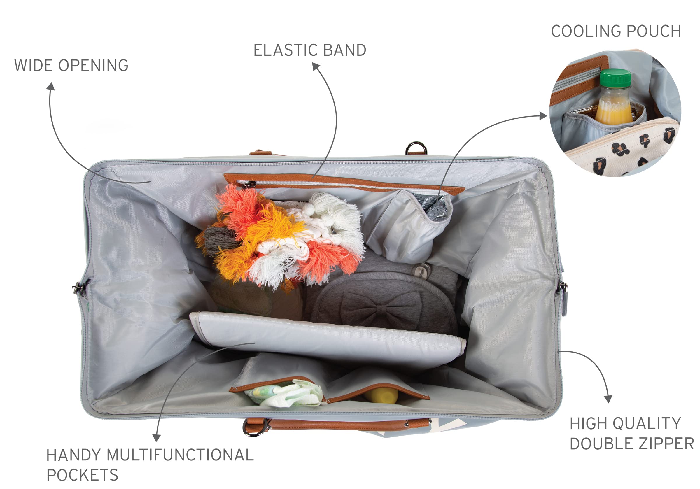 CHILDHOME, Mommy Bag, torba na pieluchy, dla kobiet w ciąży, torba podróżna, duża pojemność, mata do przewijania, regulowany pasek na ramię, przegroda, izolowana kieszeń, przejście na walizkę,