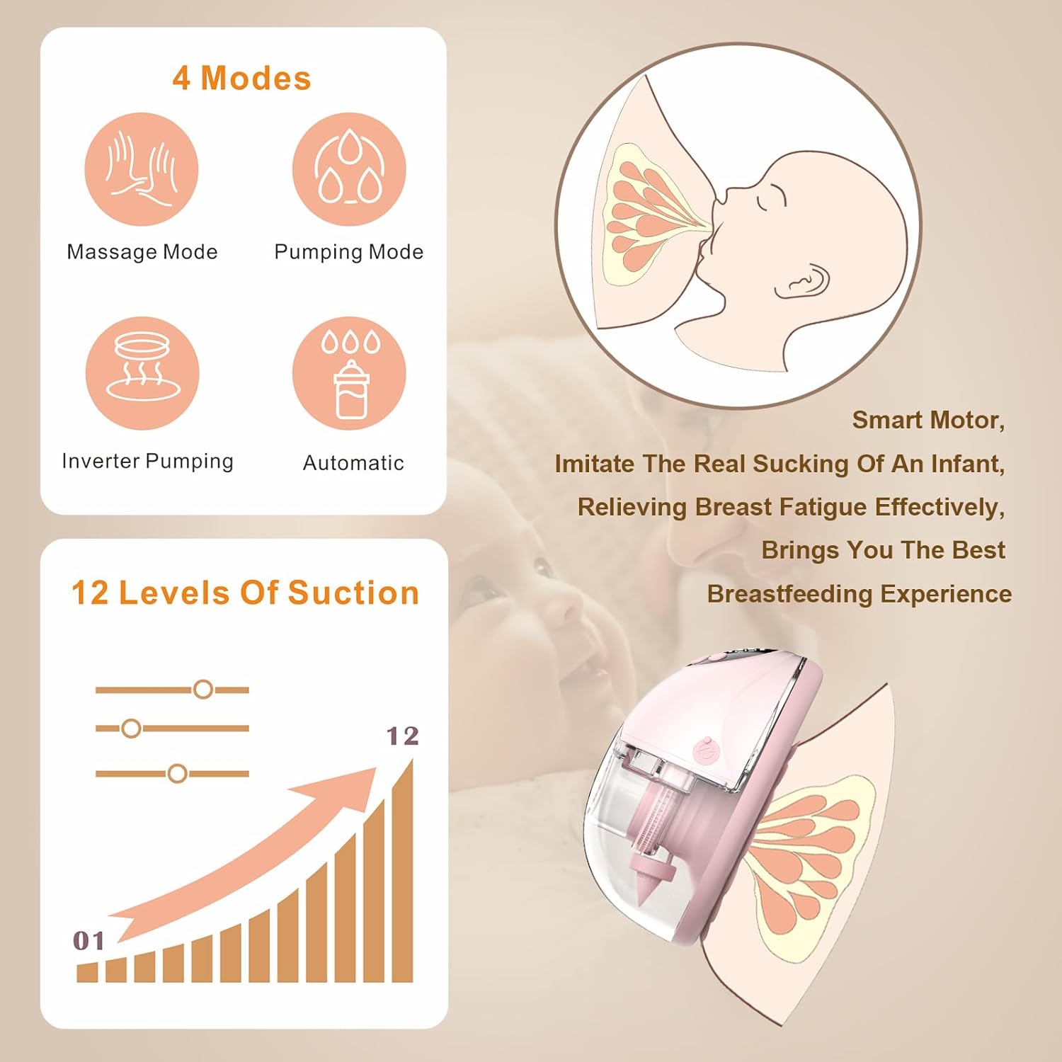 Electric Breast Pump Hands Free Wearable Portable Breastfeeding Pumps Wireless Quiet Anti-Leaking with Voice Broadcast Heating 4 Mode 12 Levels Suction Double 24mm (Pink)