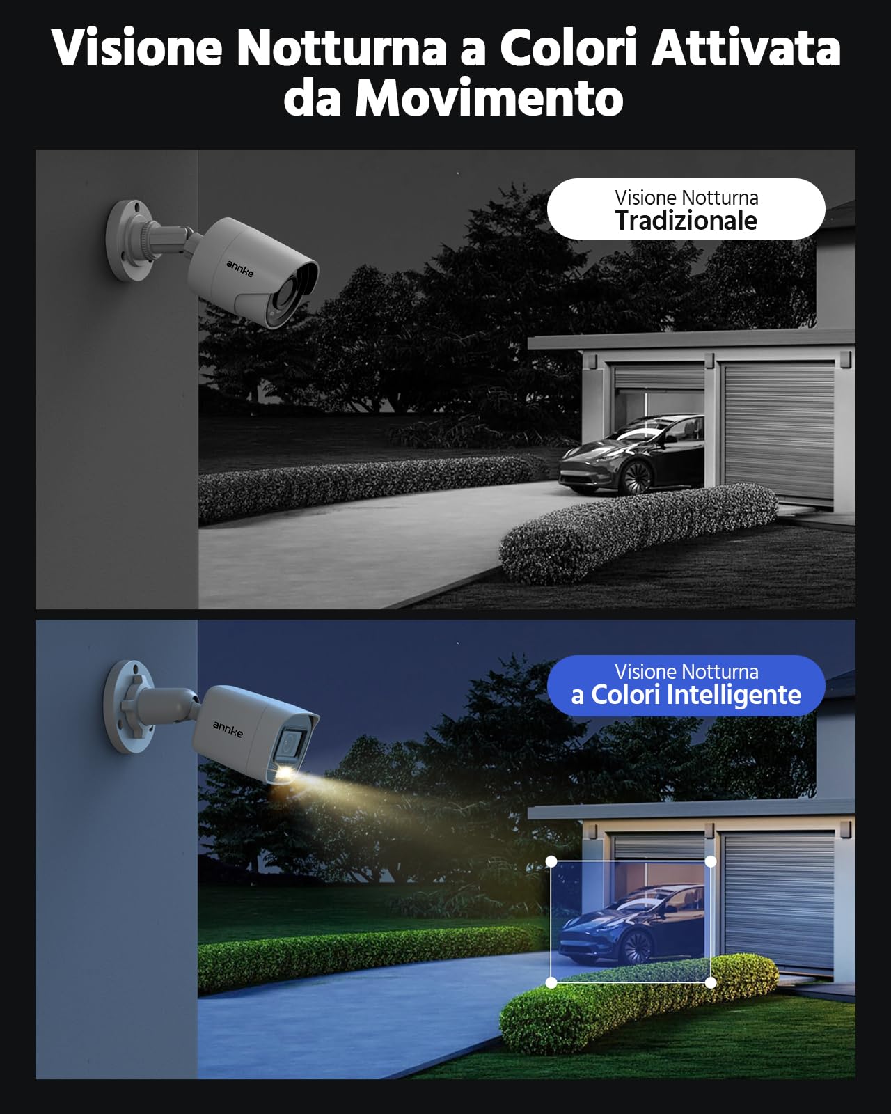 ANNKE 3K Lite DVR 8 Canali con Rilevamento AI Persone/Veicoli, 4x 1080p Visione Notturna a Colori Telecamere Kit Videosorveglianza CCTV Cablato con Hard Disk da 1TB, Avviso Email con Immagini, IP67