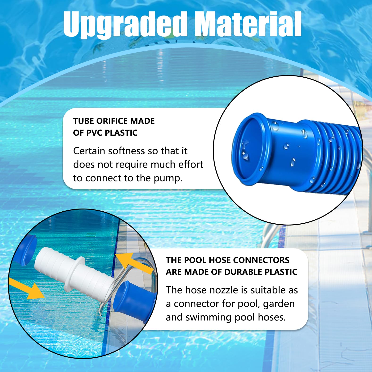 2 mangueras azules de piscina de 32 mm para bombas de piscina con 4 clips de seguridad y 1 conector de manguera, manguera de piscina de 150 cm de 32 mm, para bomba de filtro y piscina