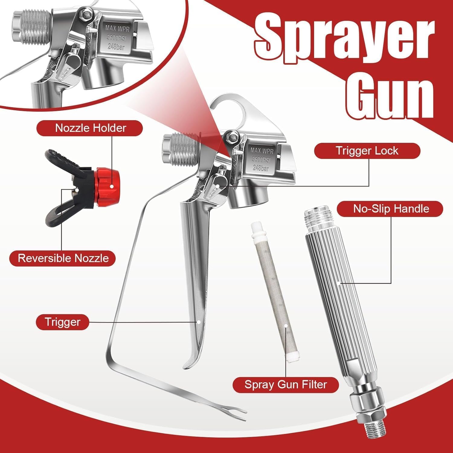 Juego de 22 pistolas de pulverización de pintura Airless 3600 PSI con manguera de alta presión de 15 m, pistola pulverizadora con 6 boquillas reversibles (211/313/415/515/517/623), varillas de