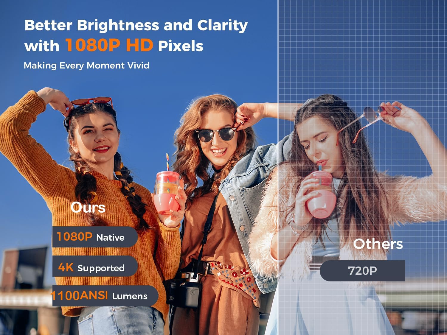 【Real HDR10+/HLG, 1st Android 12 3GB RAM 64GB, 24000 Lumens & HDMI ARC】 TOPTRO Q10 Max 1080p Native Projector 4K Ultra HD True Support, Auto Focus+Keystone WiFi, YouTube Hotstar Prime Netflix 3