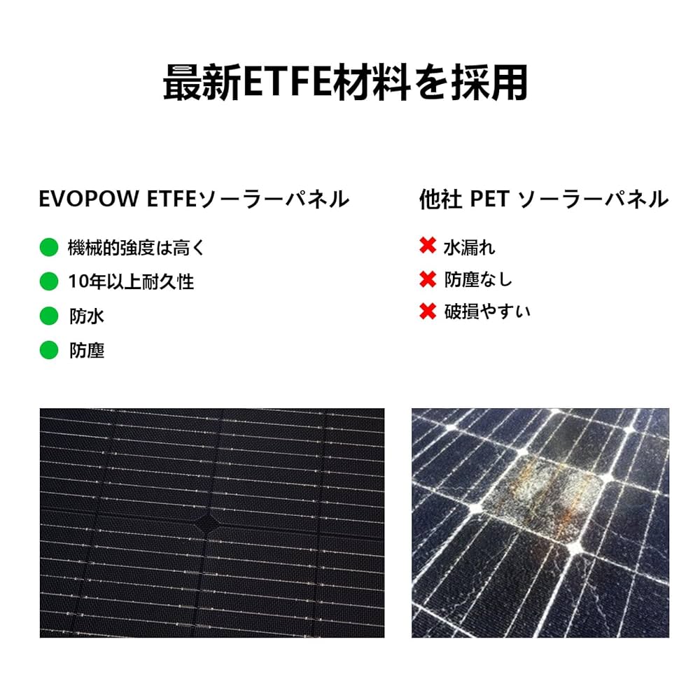 エボポウEVOPOWソーラーパネル100W EGSP100折りたたみ太陽光パネル Amazon.co.jp: Evopow ソーラーパネル ソーラーチャージャー