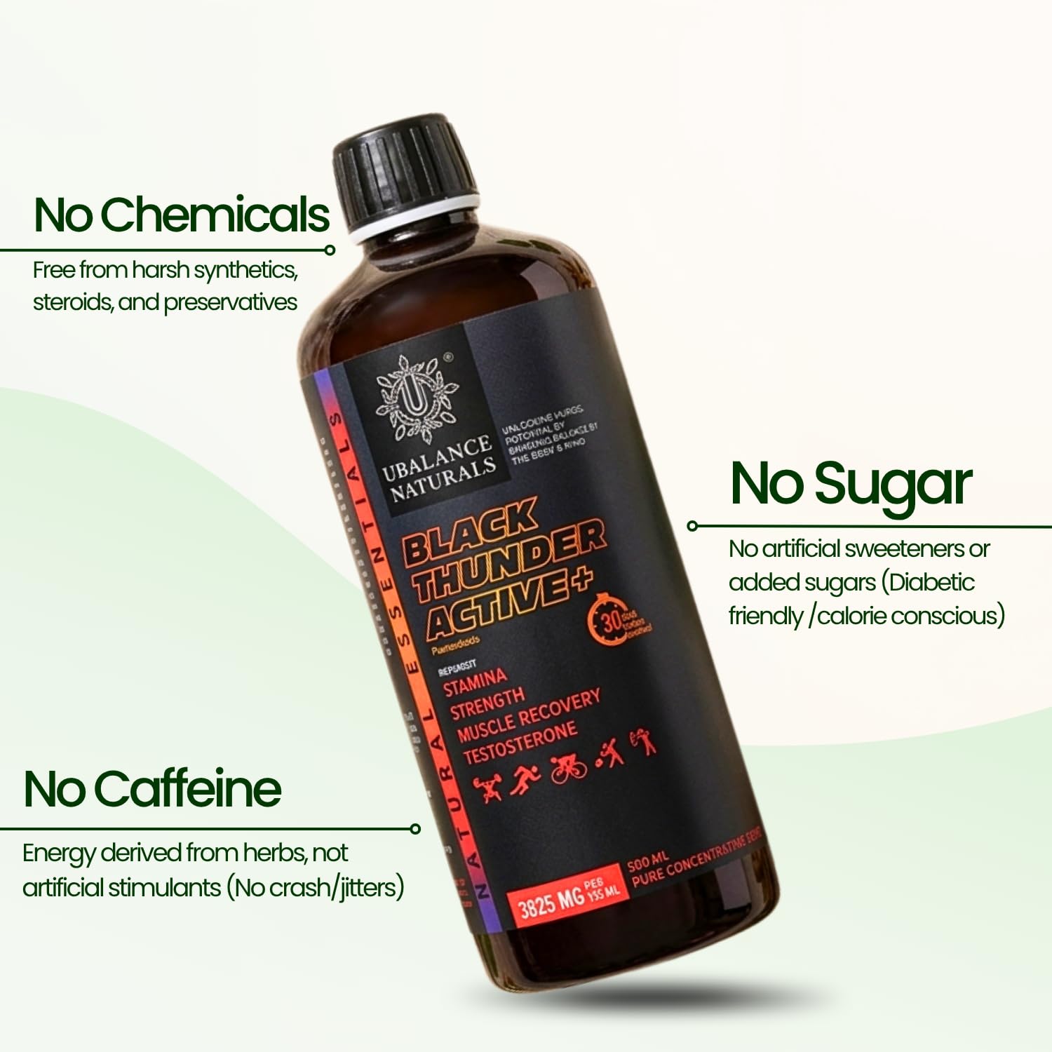 Ubalance Naturals Black Thunder Active+ | Shilajit Energy & Stamina I 500ml 3