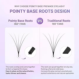 NAGARAKU Premade Fans Eyelash Extensions 320 Fans 5D Volume 0.07mm D curl 13mm Sharp Narrow Stem Clusters Thin Pointy Base Russian Pre Fanned Fluffy Matte Black