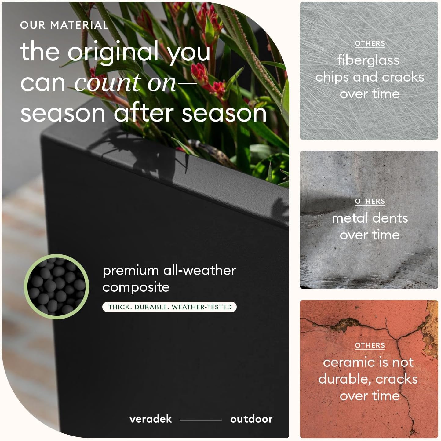 Veradek Block Series Span Plastic Planter - Tall Rectangular Planter for Indoor or Outdoor Patio/Porch | Durable All-Weather with Removable Insert Bucket | Modern Design for Plants, Flowers, Garden