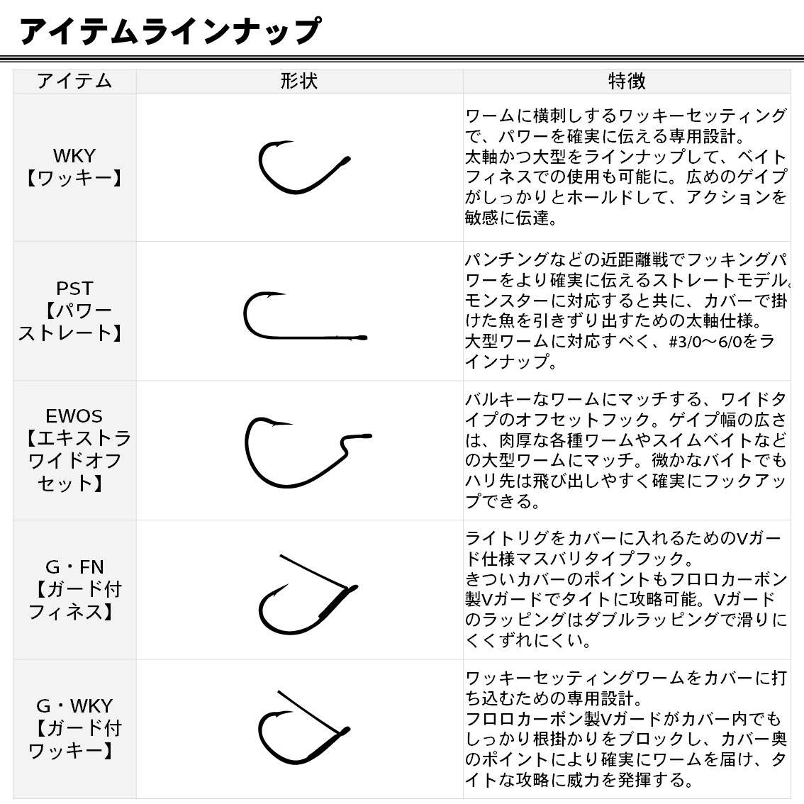 Amazon | ダイワ(DAIWA) バス用ワームフックSS・WOS#2/0 838894