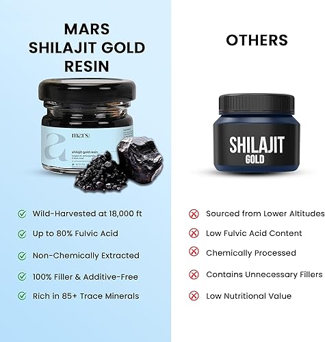 Miniatura 5 de mars by GHC M&RS Pure Himalayan Shilajit Gold (resina) alimentado con ácido fúlvico y shilajit - 0.53 oz (paquete de 2)