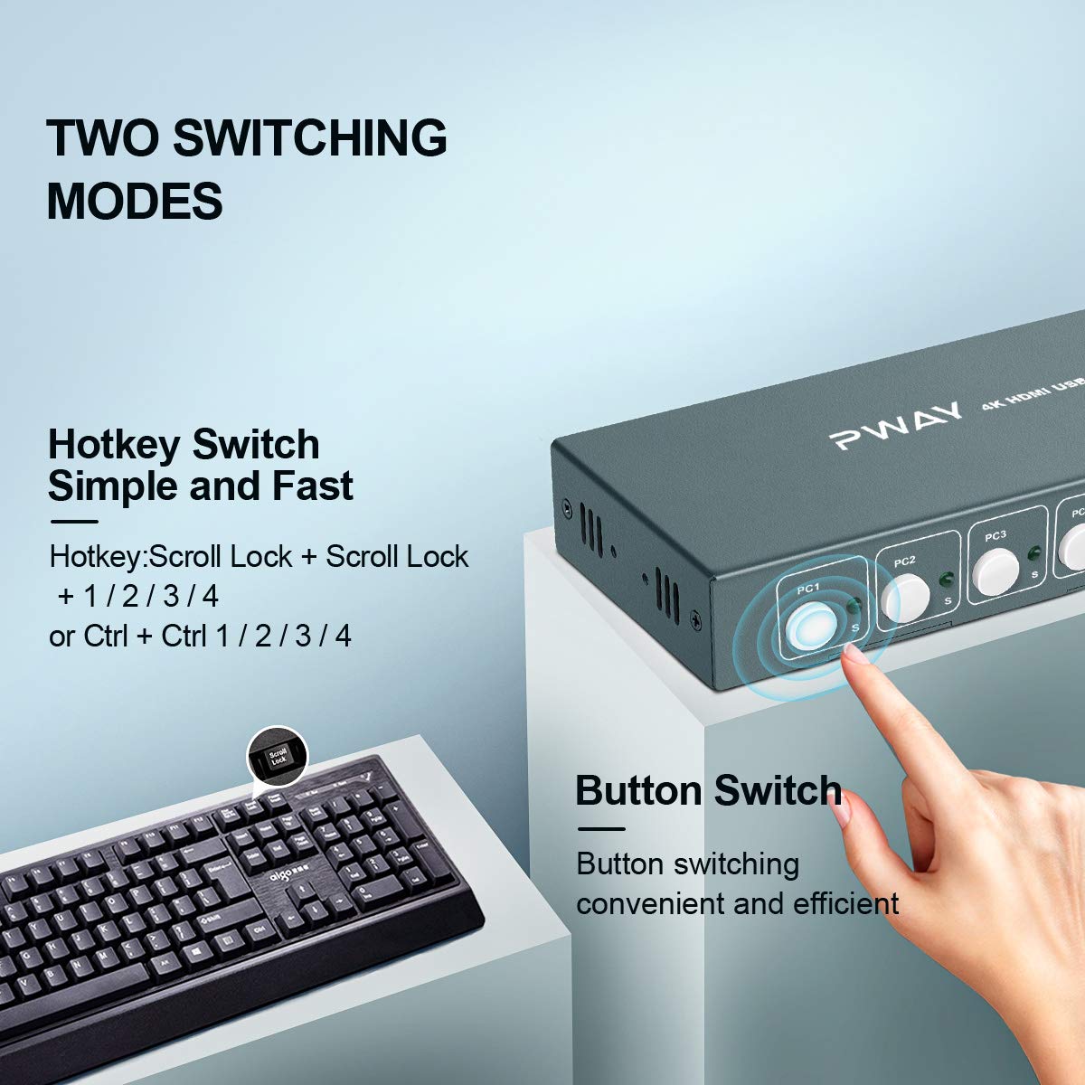 GREATHTEK KVM Switch HDMI 4 Port Box, UHD 4K@30Hz & 3D & 1080P Supported, Hot Key Switch, with 4 USB-B and 4 HDMI Cables