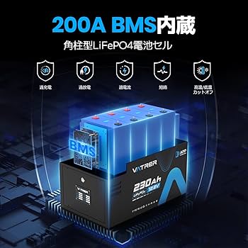 サブバッテリー 200Ah（115Ah2台）★接続のみで未使用★ カー用品 サブバッテリー」の人気商品一覧 | 安い商品を通販